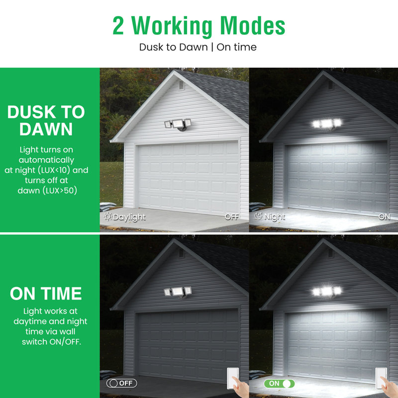 Black Adjustable Triple Head LED Outdoor Security Flood Light