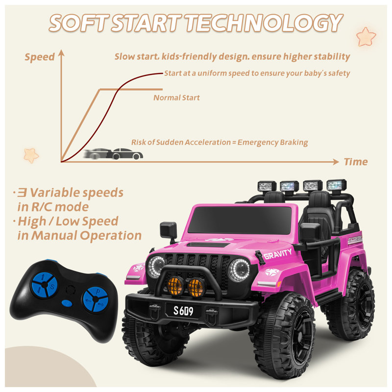 12v 2 Seater Kid’s Ride On Car, Kids' Battery Powered Electric Car W/parents Remote Control, Ride On Truck Toys W/3-point Safety Belt, 3 Speeds, Large Capacity Trunk, Spring Suspension, Multi Functions Dashboard
