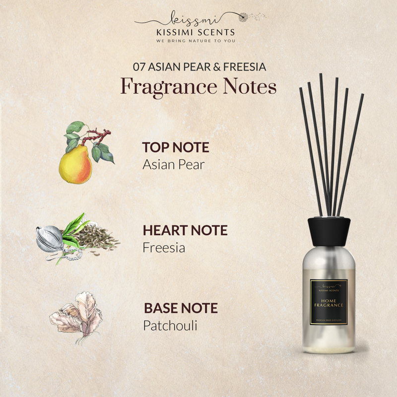 Ensemble de diffuseur à roseaux Kissmi Scents 07 Asian Pear & Freesia Spa