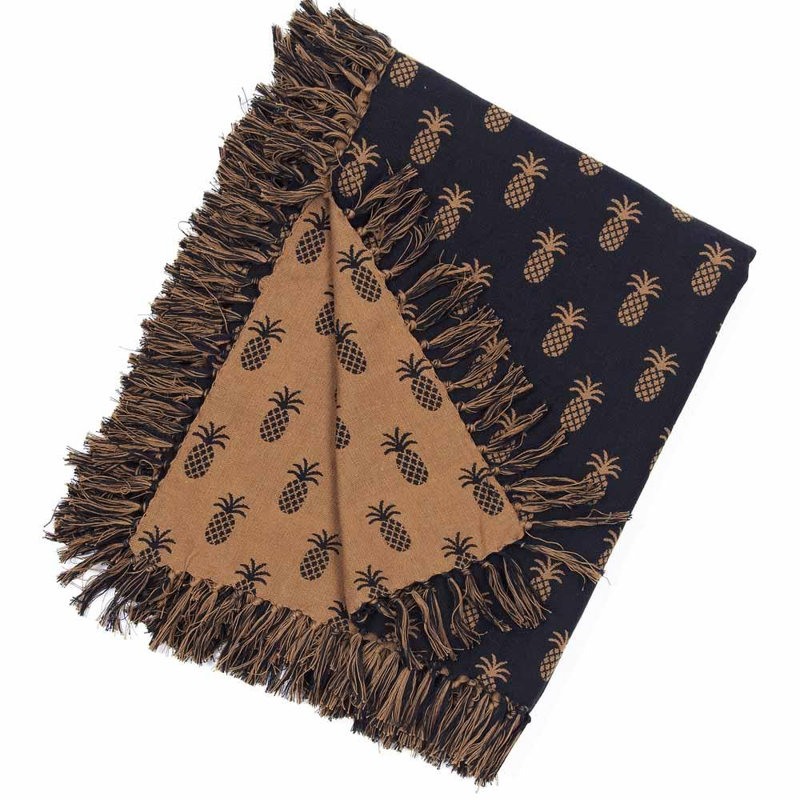 Blanket