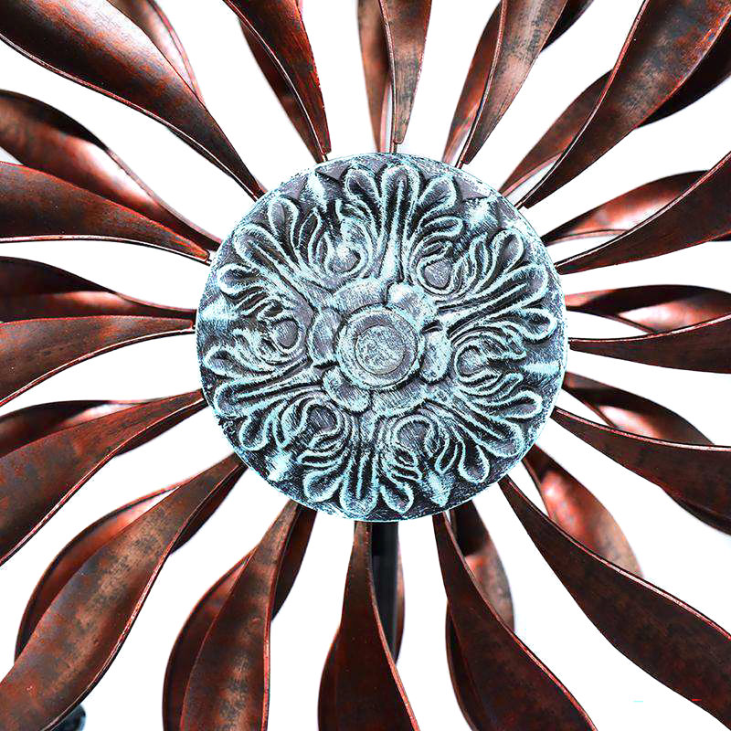 Abstract Rotator