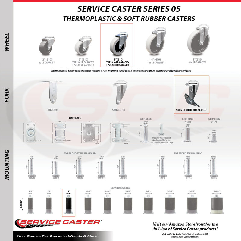 Thermoplastic Rubber Caster