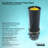 Tresham 1.28 GPF Water Efficient Elongated Two-Piece Toilet (Seat Not Included)-9078187-101431468