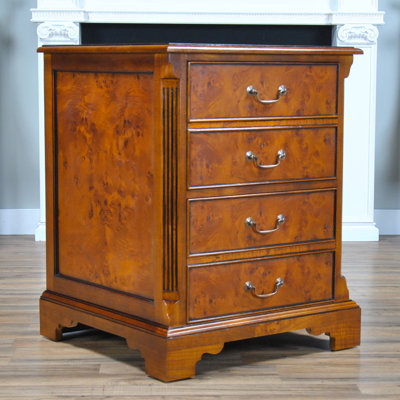 Estate Accent Chest