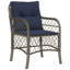 Patio Dining Set with