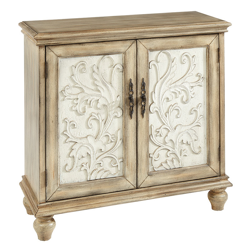Buffet de cuisine 35,41 po