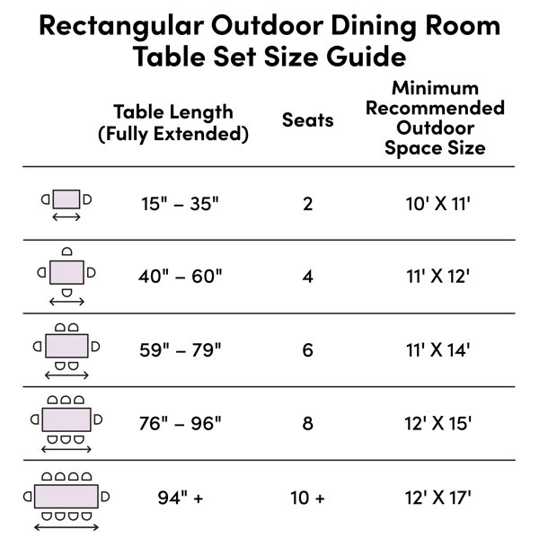 Sol 72 Outdoor™ Harland 8 - Person Rectangular Outdoor Dining Set & Reviews  | Wayfair