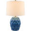 Lampe de table Shahe-1192241850