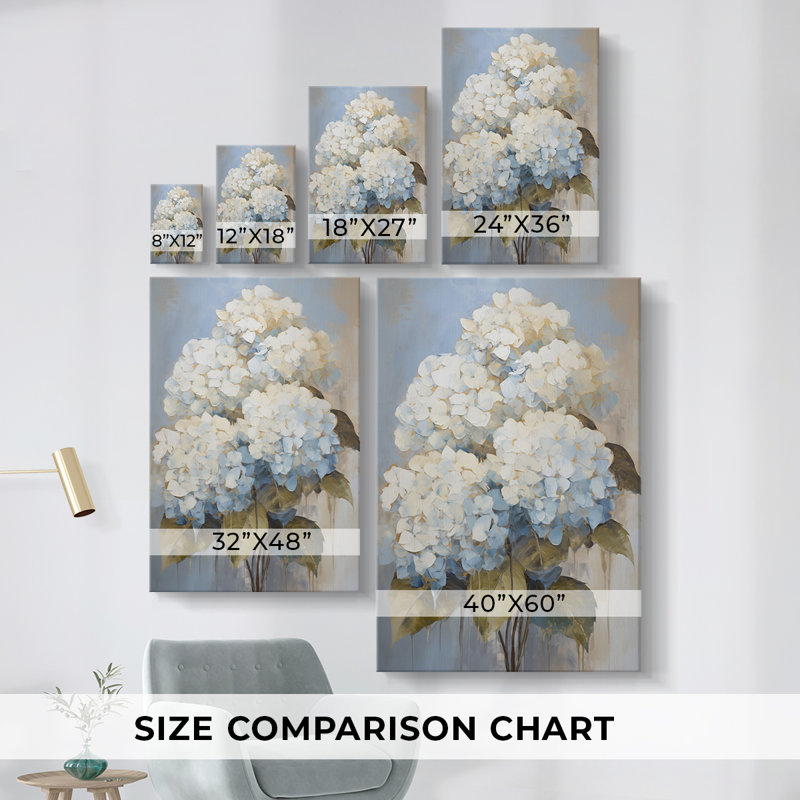 Floral Study  Series  XLIII  -Premium Gallery Wrapped Canvas Set -Ready to Hang, 12" H x 8" W x 1.207" D