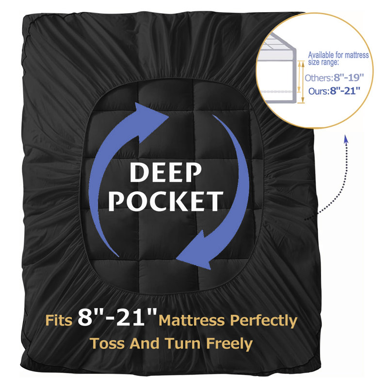 Protège-matelas 2 po Bryes Alwyn Home, Noir, Complète