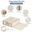 Ebern Designs Rheannan Fabric Underbed Storage-481924575