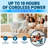 Foldaway Fan Rechargeable Fan, Ultra-Portable Lightweight Compact Fan, Extends from 4”- 40”