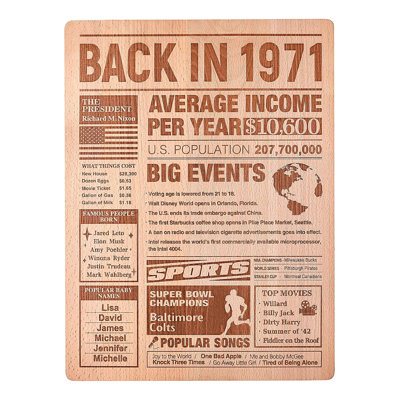 «Top Bash Joe's 50th Birthday Gift - Grande planche à découper en bois gravée au laser», affiche de journal «4,75 po x 6,5 po x 0,8 po», 50e anniversaire, fournitures de décoration de fête