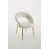 Gris Teddy est en rupture de stock