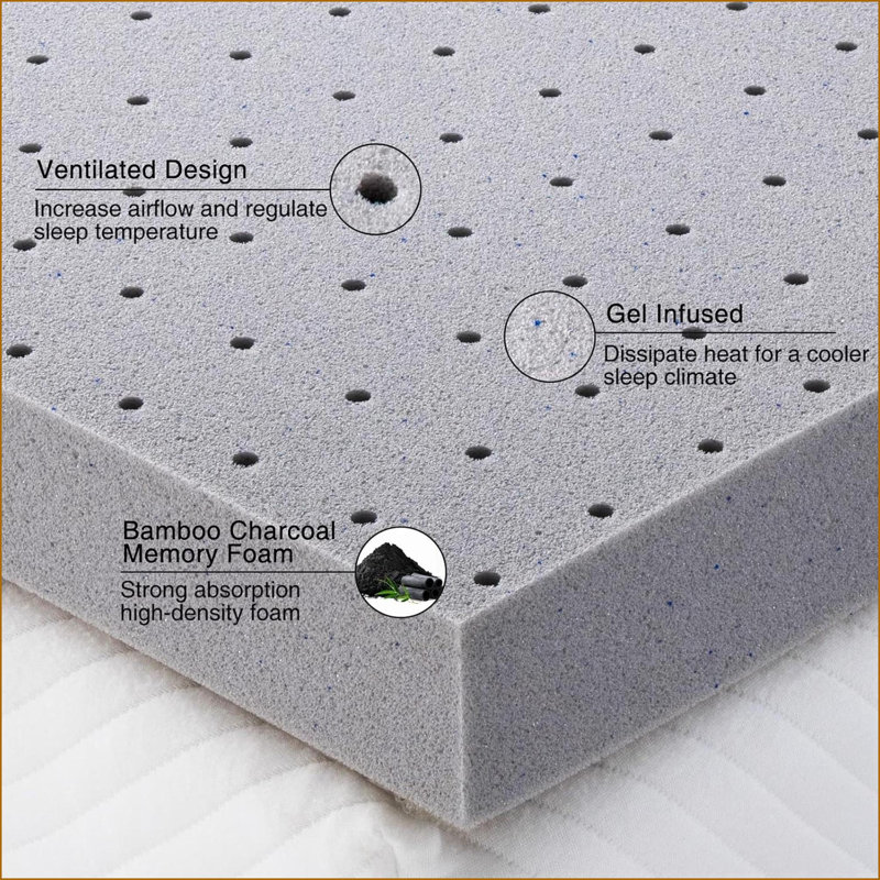 Surmatelas complet de 3 pouces, mousse viscoélastique rafraîchissante, certifié CertiPUR-US | Gris clair | Polyuréthane, 3"