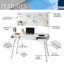 Techni Mobili Study Computer Desk With Storage & Magnetic Dry Erase White Board, White