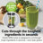 Hamilton Beach® PowerMax Professional-Performance Blender