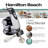 Hamilton Beach® Hand Blender