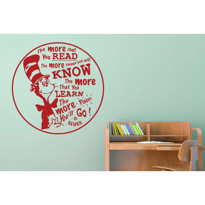 Non-Wall Damaging Wall Decal