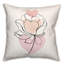  Housse et insert de coussin carré fleur-14798999