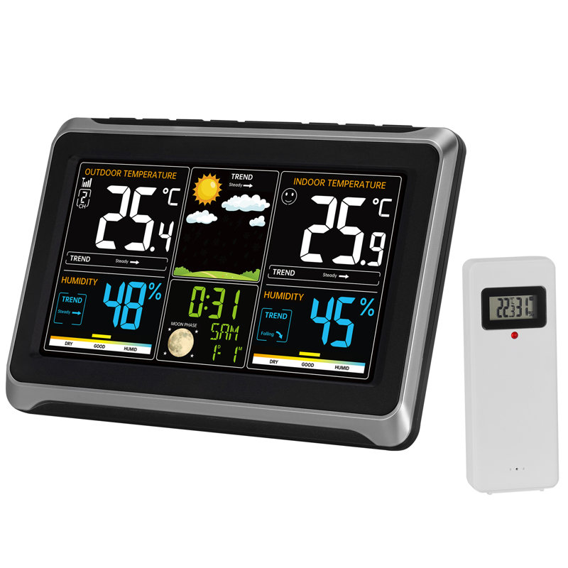 14.16cm Weather Station