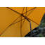 Giada 250cm Market Parasol-86102076