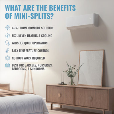 Keystone Summit Single Zone 550 Sq. Ft. 12,000 BTU Smart Mini Split Air Conditioner & Heater