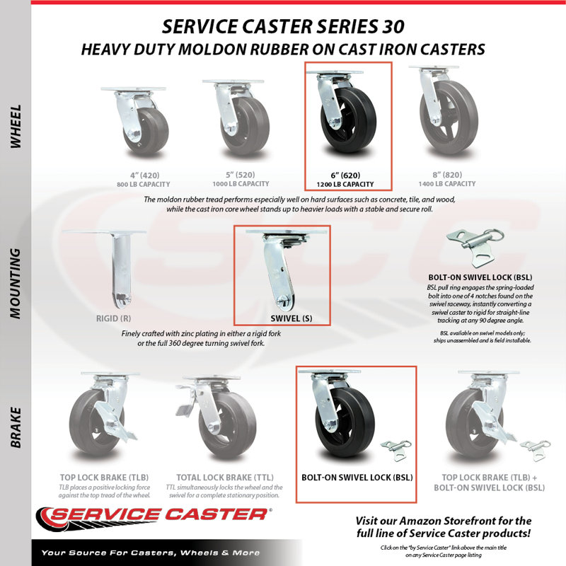 6 Inch Rubber on Steel Caster Set with Roller Bearings 2 Swivel Lock 2 Rigid SCC|SCC-30CS620R-BSL-2-R-2