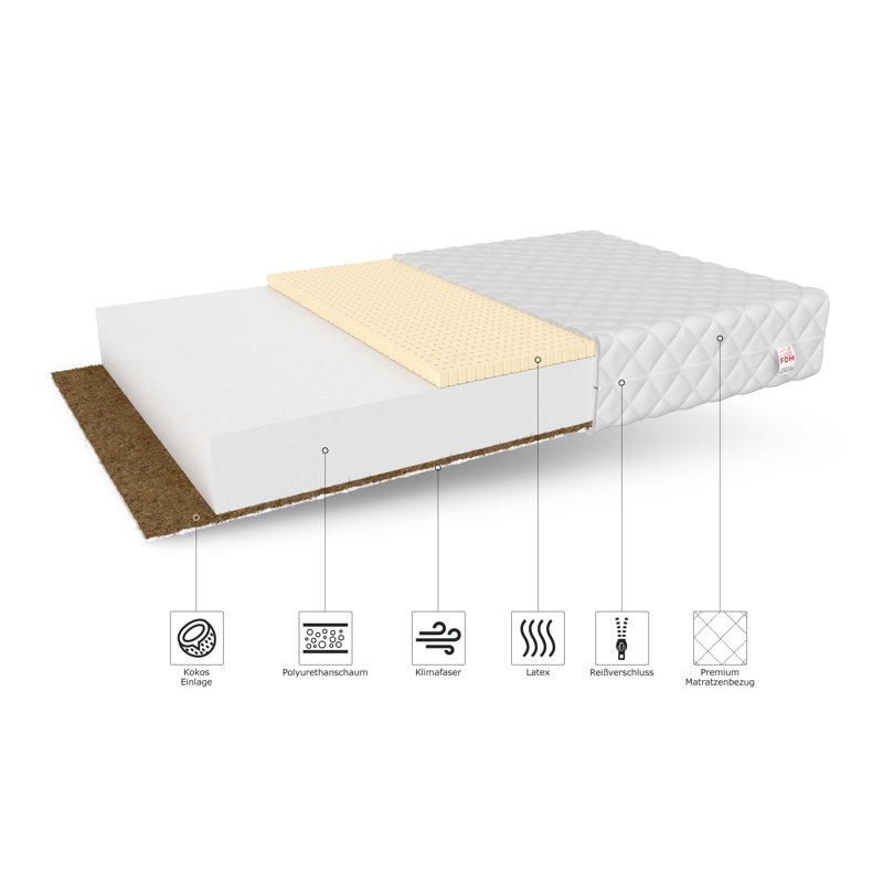 Pikolo Single Foam Mattress