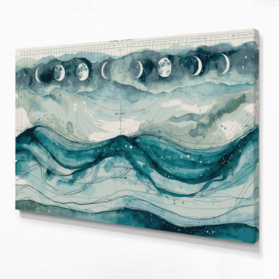 Art mural sur toile vert