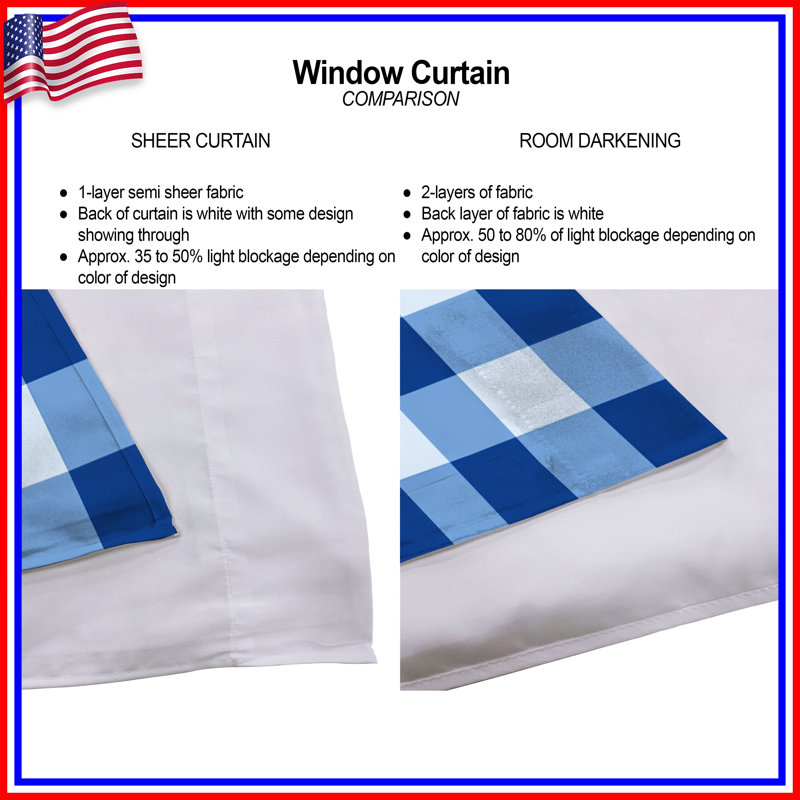 Rideaux obscurcissant bleu et blanc Gingham, 40in x 82in - 2 panels, Transparent