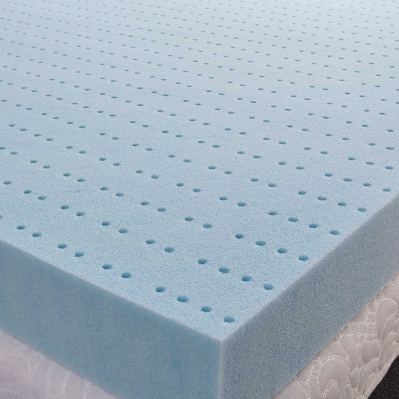 Full Size Blue Gel Memory Foam Mattress Topper