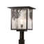 1 - Light Lantern Head