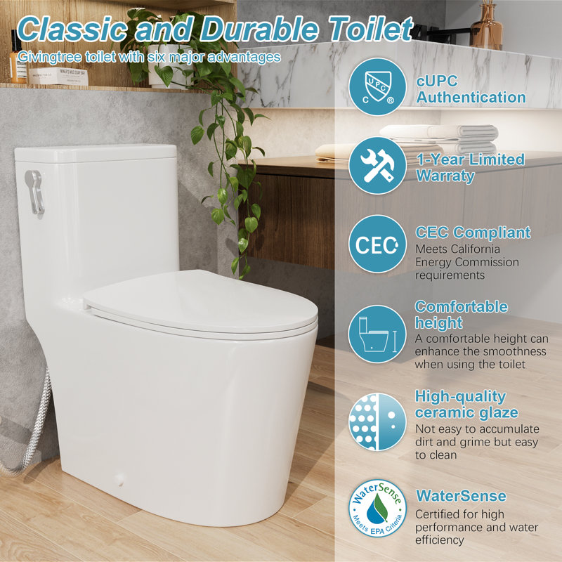 1.1/1.6 GPF Dual-Flush Elongated One-Piece Skirted Toilet (Seat Included), Glossy White, Left