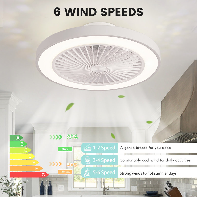 Lamond 19" Flush Mount Ceiling Fan With Led Light And Remote Control Bladeless Ceiling Fan, White