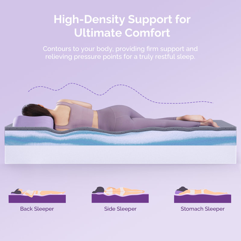 Sersper Cooling Memory Foam Mattress with Supportive Pressure Relief for Back Pain, Copper Gel & Bamboo Charcoal Infused - Medium Firmness, 8/10/12/14 Inch