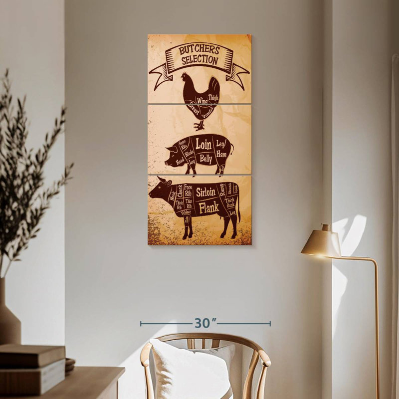 Guide de sélection du boucher, H 62 po x l 30 po