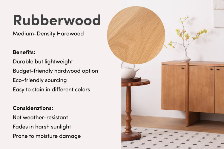 infographic of rubberwood material benefits and considerations