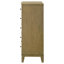 Commode 5 tiroirs Arends