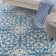 Yurig Floral Indoor Rug
