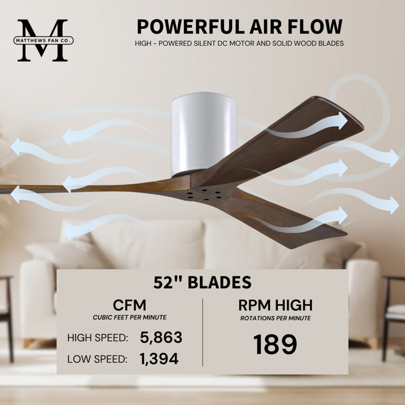 Irene Ceiling Fan, Gloss White, Walnut Tone, 52"
