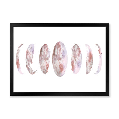 Phases de lune - Impression sur toile