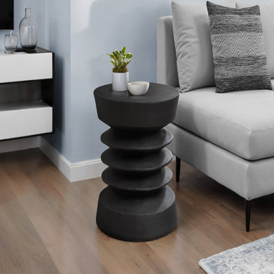 Modern