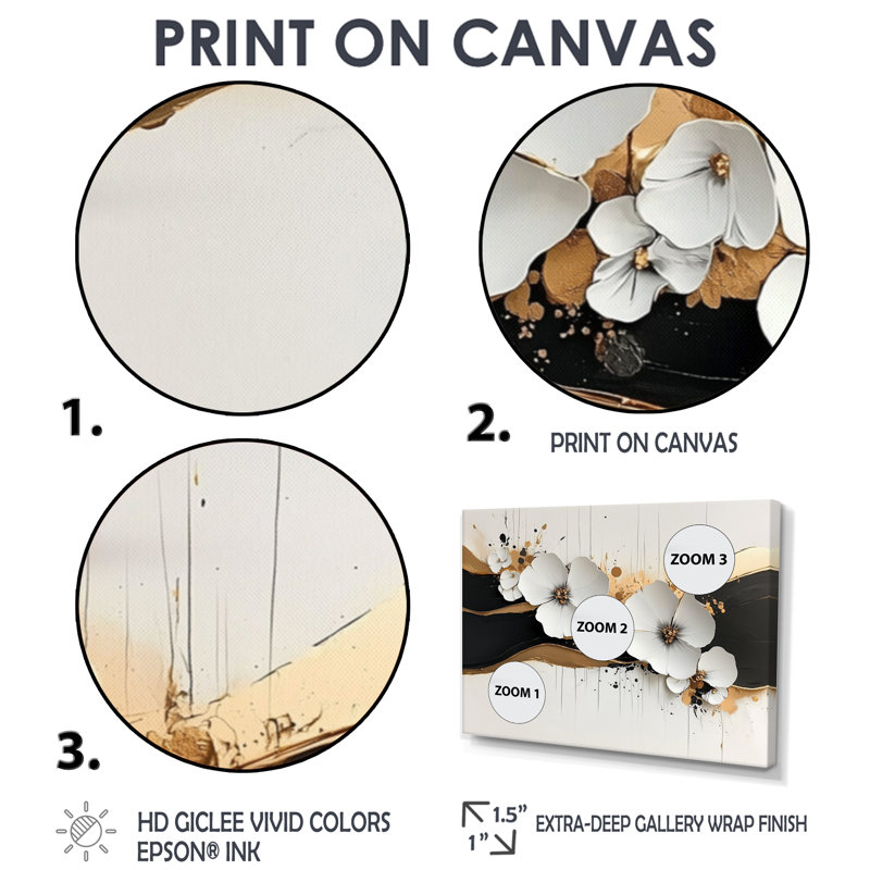 Reproduction sur toile Golden Transitional Bloom Of Petunias I - Petunias, H 24 po x l 32 po, Toile tendue, Ne s’applique pas