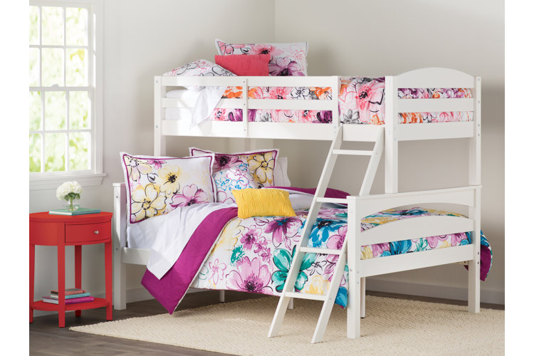 10 Kids Bedroom Ideas 