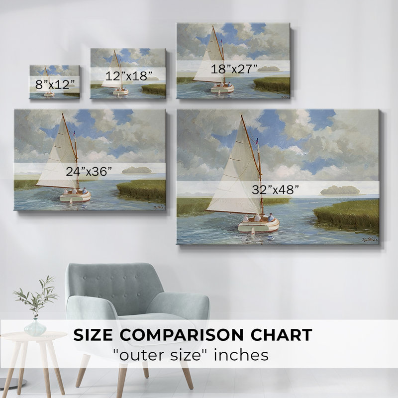 Impression nautique rétro - XIXe, H 13 po x l 19 po x P 1,5 po, Toile tendue