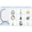 Polyvalent - convient à différentes occasions à l'intérieur comme à un usage quotidien