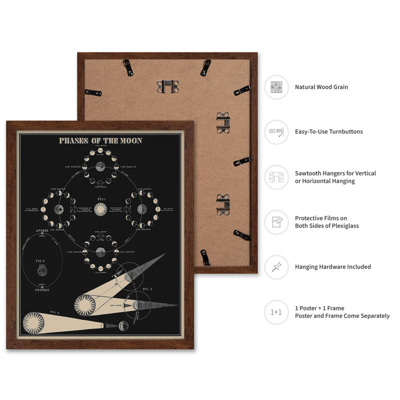 Phases de la lune no 1, H 08 po x l 10 po, Affiche, Encadrement brun