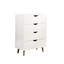 Kennedy 4 Drawer 56cm Wide Chest of Drawers-1795658618