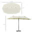 Cristina 4.6m Traditional Parasol-1664232005